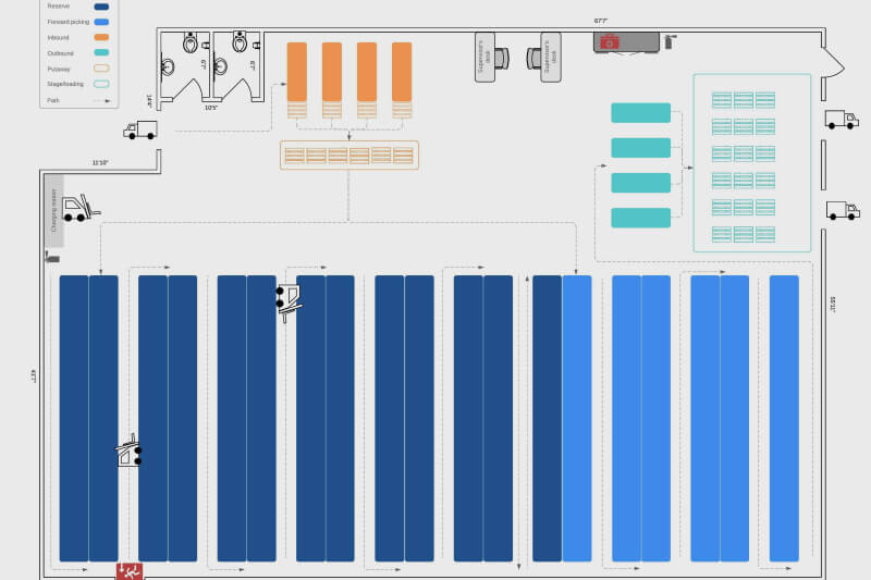 Diseño Layout de Planta (1)